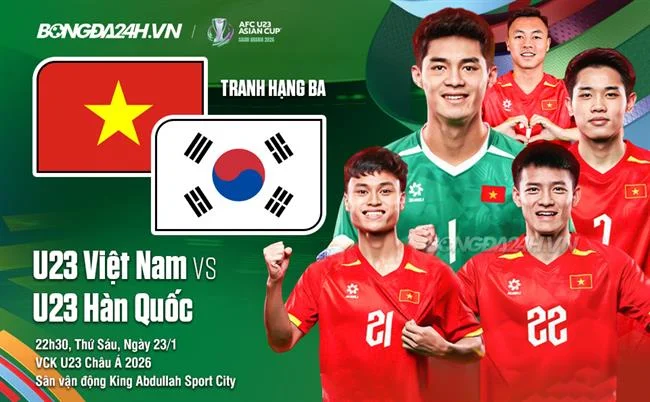 Xác minh KYC 98win đá gà